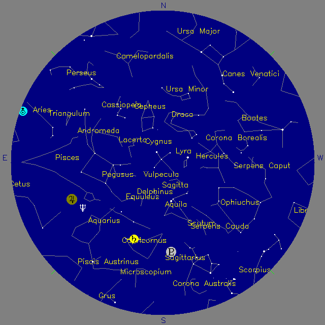 Sky Chart