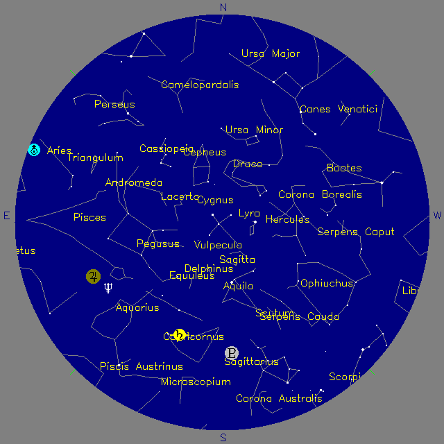 Sky Chart