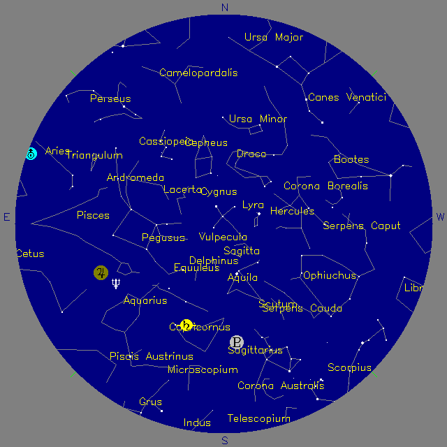 Sky Chart