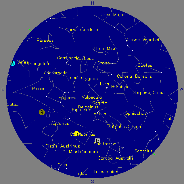Sky Chart