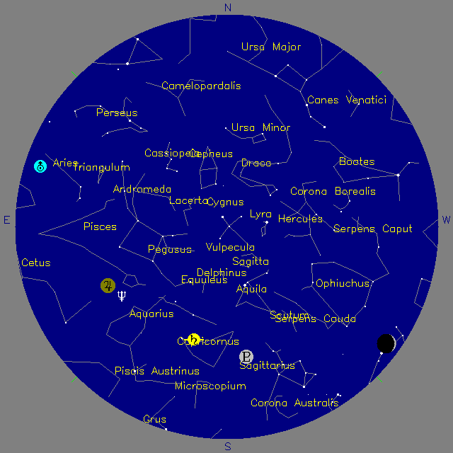 Sky Chart