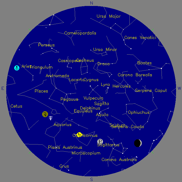 Sky Chart