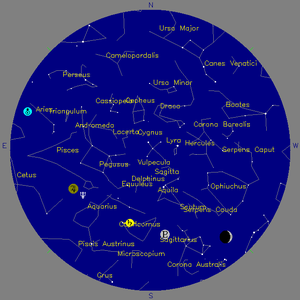 Sky Chart - click to enlarge