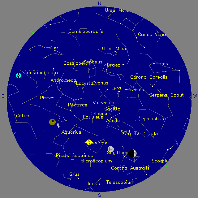 Sky Chart