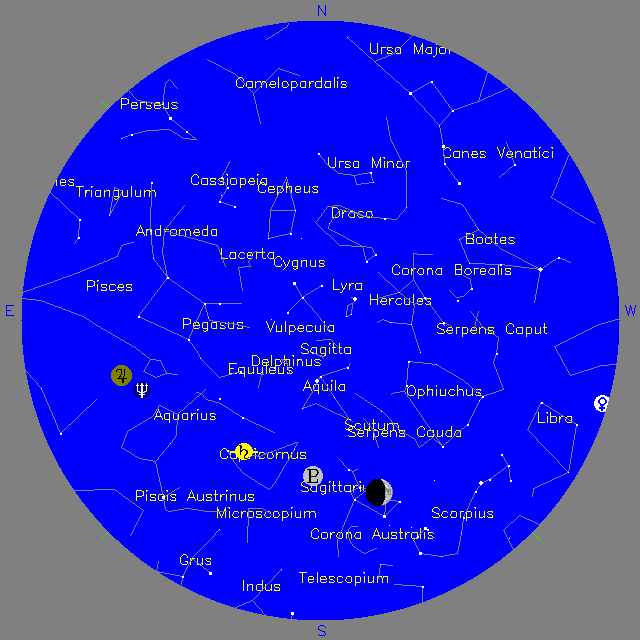 Sky Chart