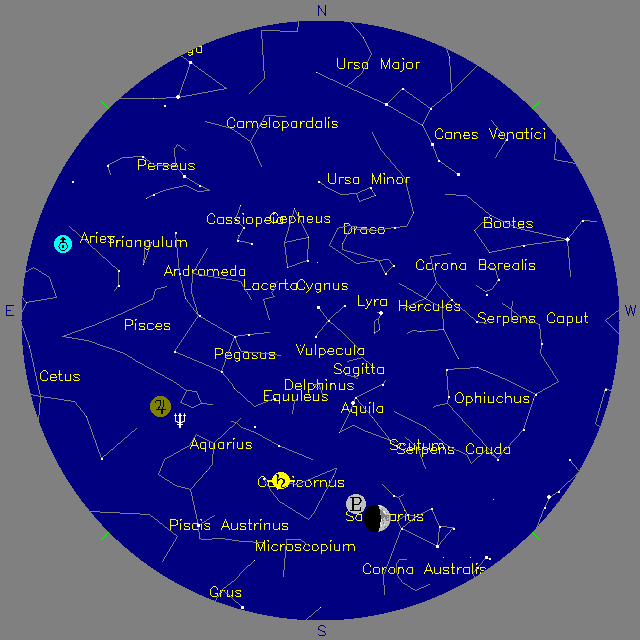 Sky Chart