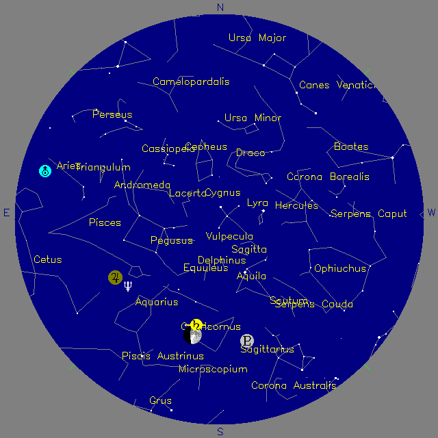 Sky Chart