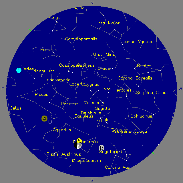 Sky Chart