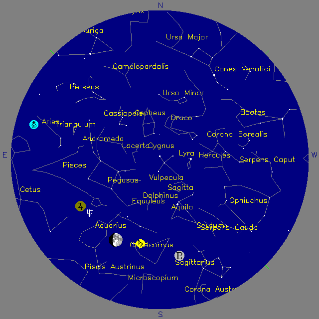 Sky Chart