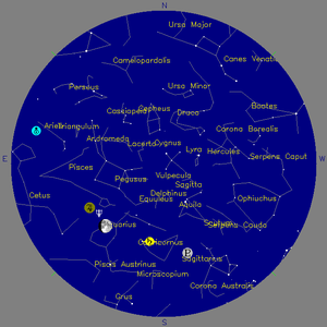 Sky Chart - click to enlarge