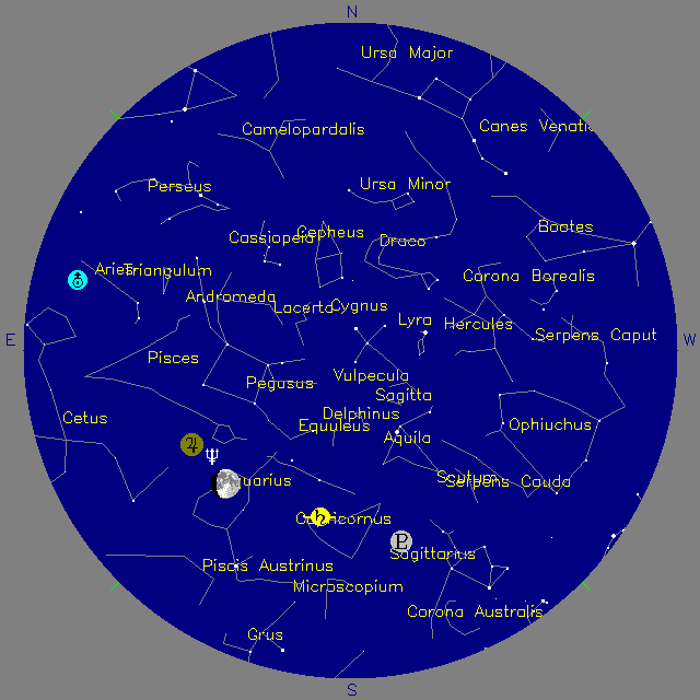 Sky Chart