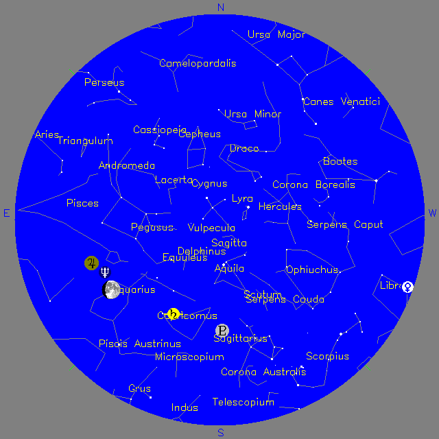 Sky Chart