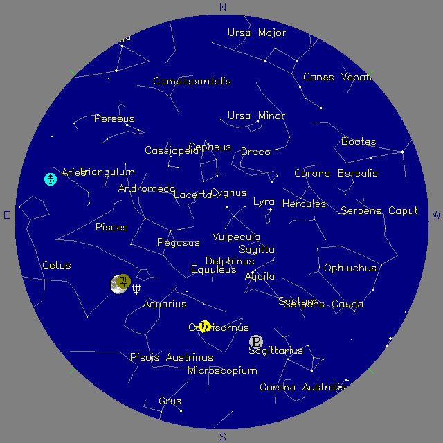 Sky Chart