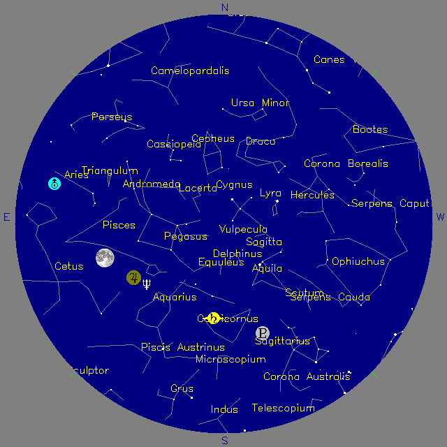 Sky Chart