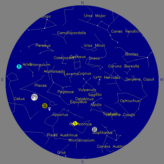 Sky Chart