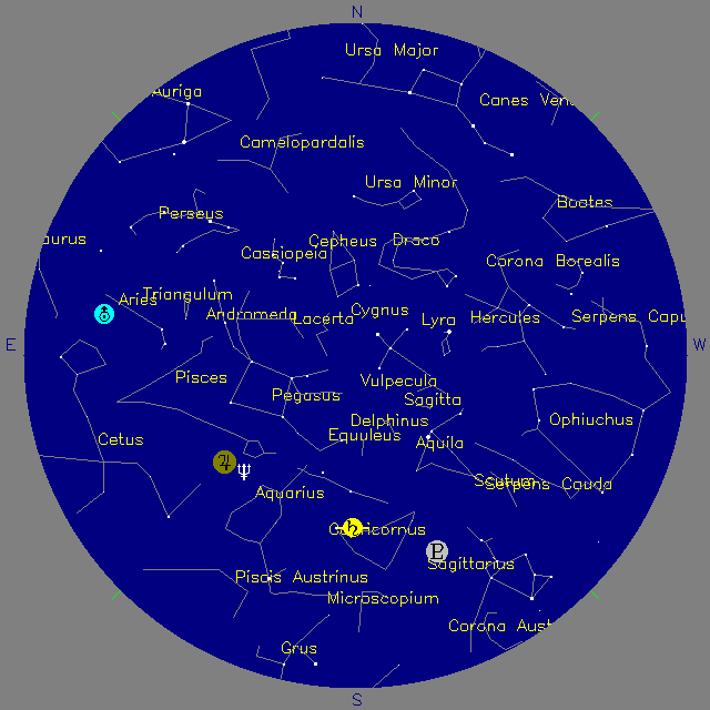 Sky Chart