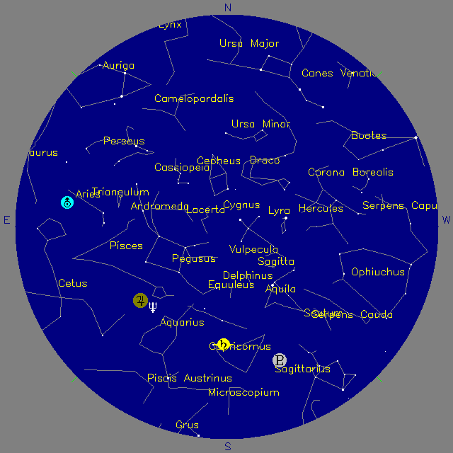 Sky Chart