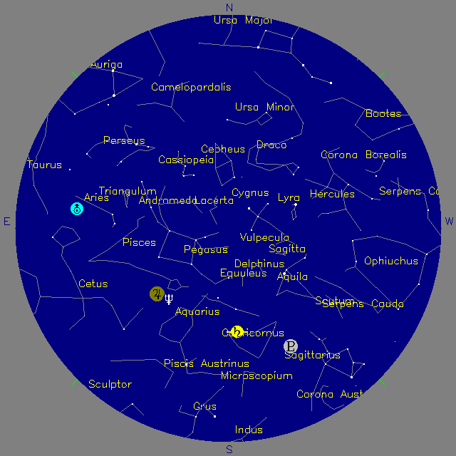Sky Chart