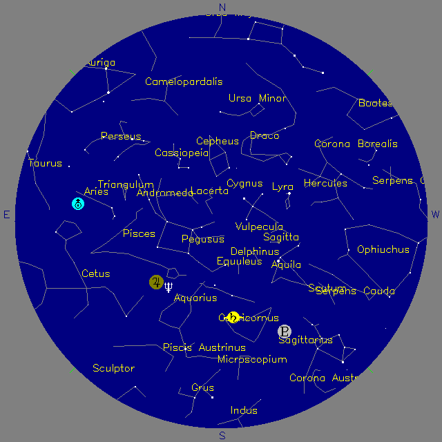 Sky Chart