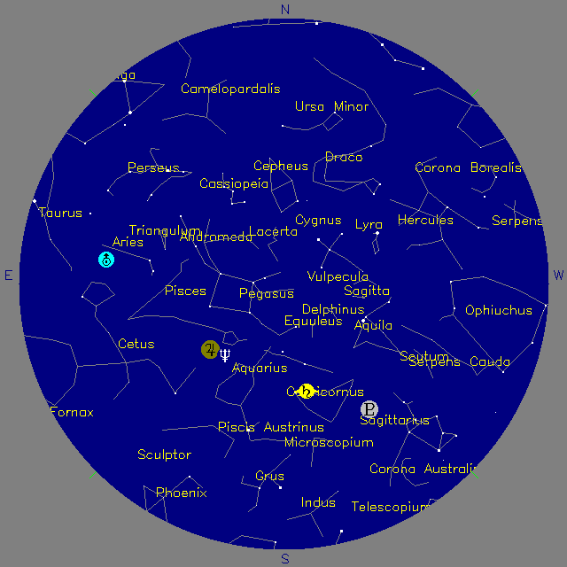 Sky Chart