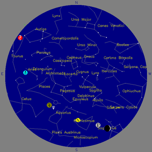 Sky Chart - click to enlarge