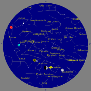 Sky Chart - click to enlarge