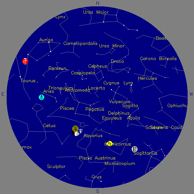 Sky Chart