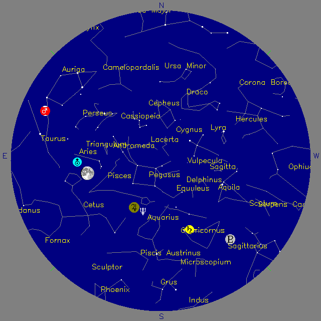 Sky Chart