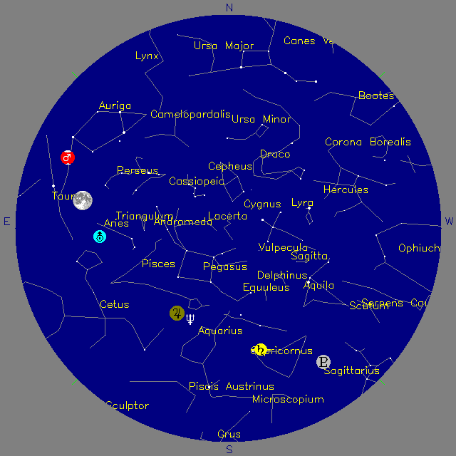 Sky Chart