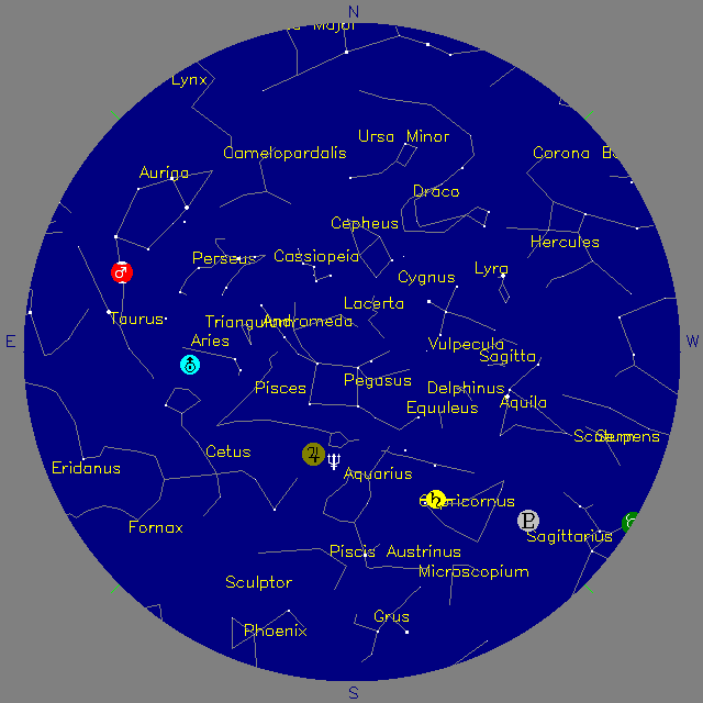 Sky Chart