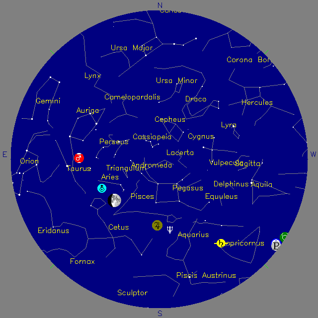 Sky Chart