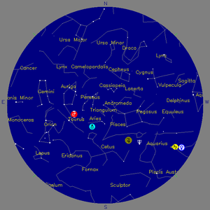 Sky Chart - click to enlarge