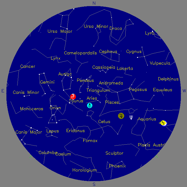 Sky Chart