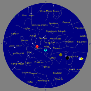 Sky Chart - click to enlarge
