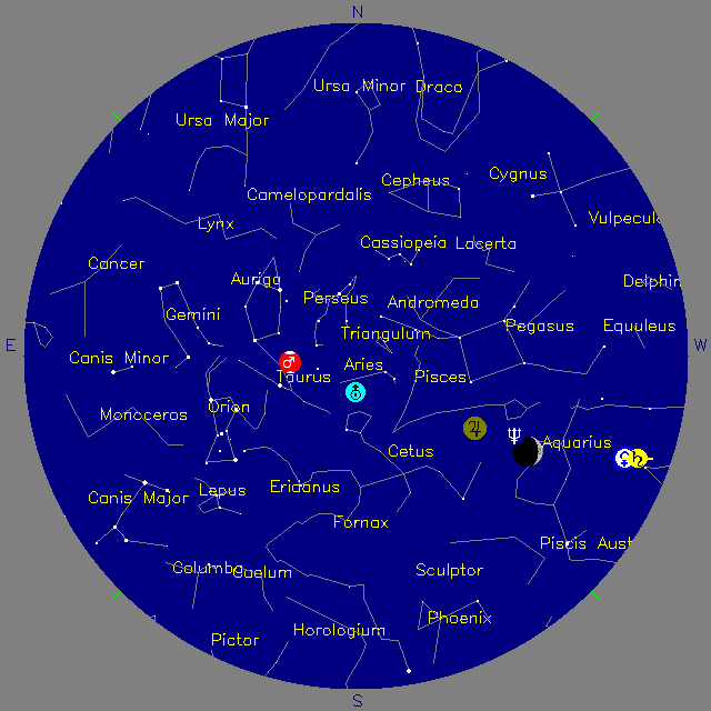 Sky Chart