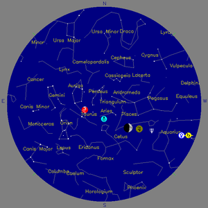 Sky Chart - click to enlarge