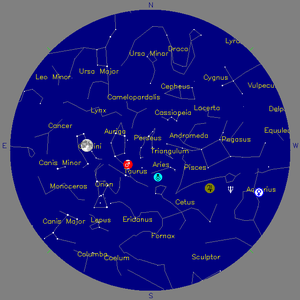 Sky Chart - click to enlarge