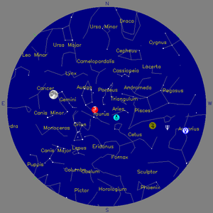 Sky Chart - click to enlarge