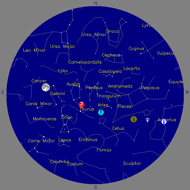 Sky Chart