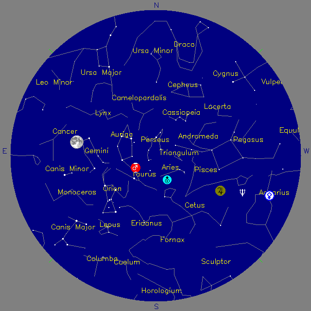 Sky Chart