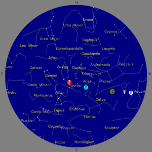 Sky Chart - click to enlarge