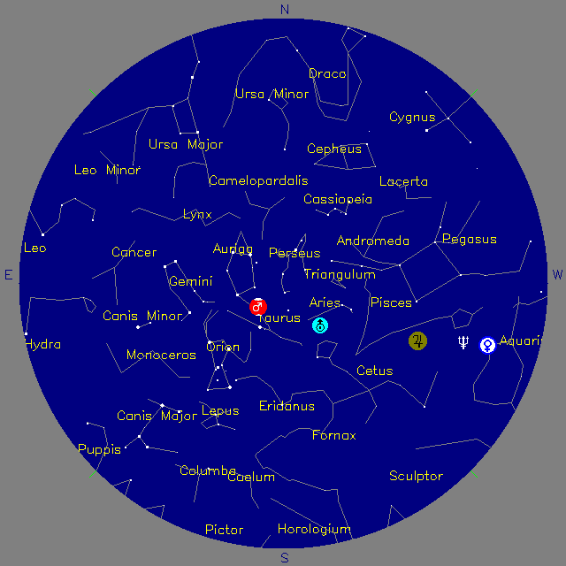 Sky Chart