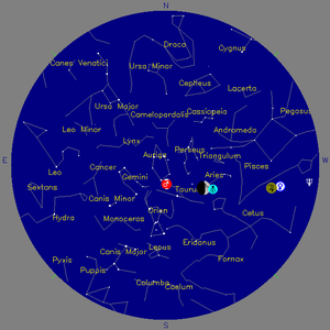 Sky Chart - click to enlarge