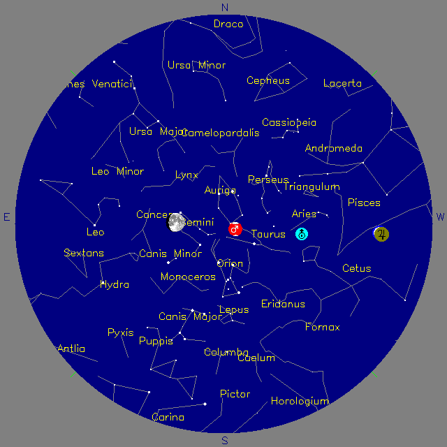 Sky Chart