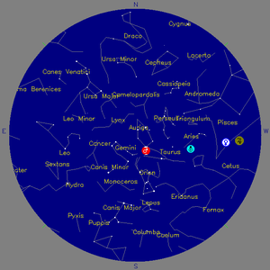 Sky Chart - click to enlarge