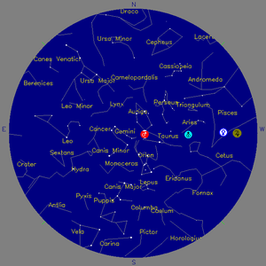 Sky Chart - click to enlarge