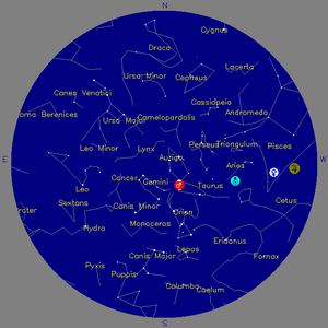 Sky Chart - click to enlarge