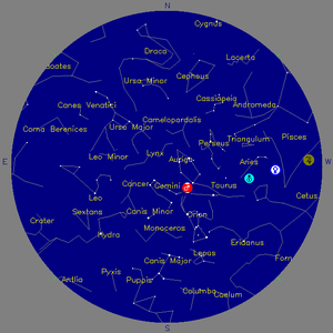 Sky Chart - click to enlarge