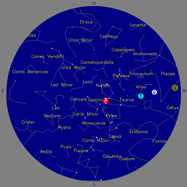 Sky Chart