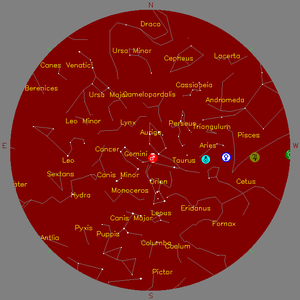 Sky Chart - click to enlarge